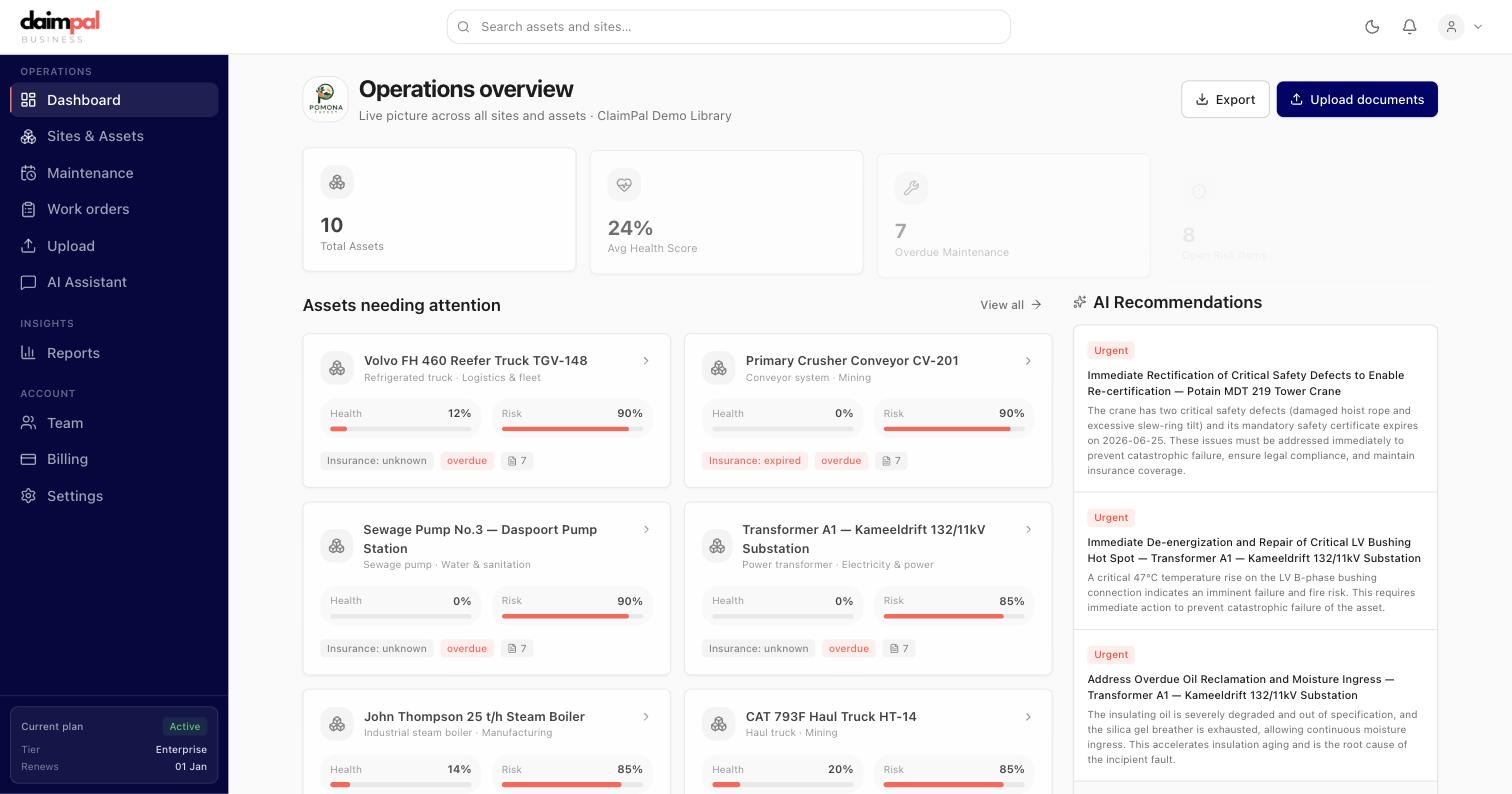 Claimpal Business dashboard — asset health, risk scores and AI recommendations across a multi-industry portfolio
